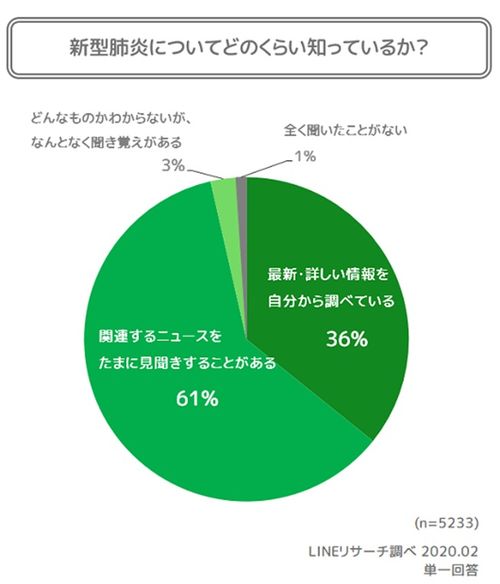 人工智能在疫情期間的作為 智能機器人賦能防疫與信息技術運營