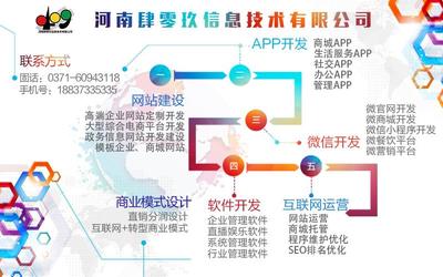 網站運營公司的信息技術開發與運營 雙輪驅動數字化成功
