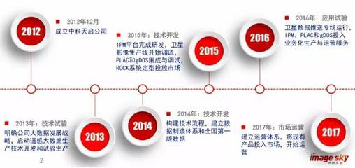 華為與中科天啟聯合打造以地控稅時空大數據解決方案，推動信息技術與運營深度融合